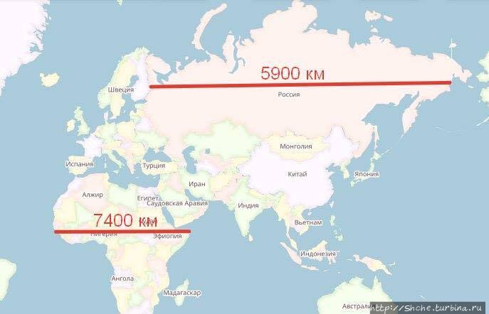 Неожиданно Россия