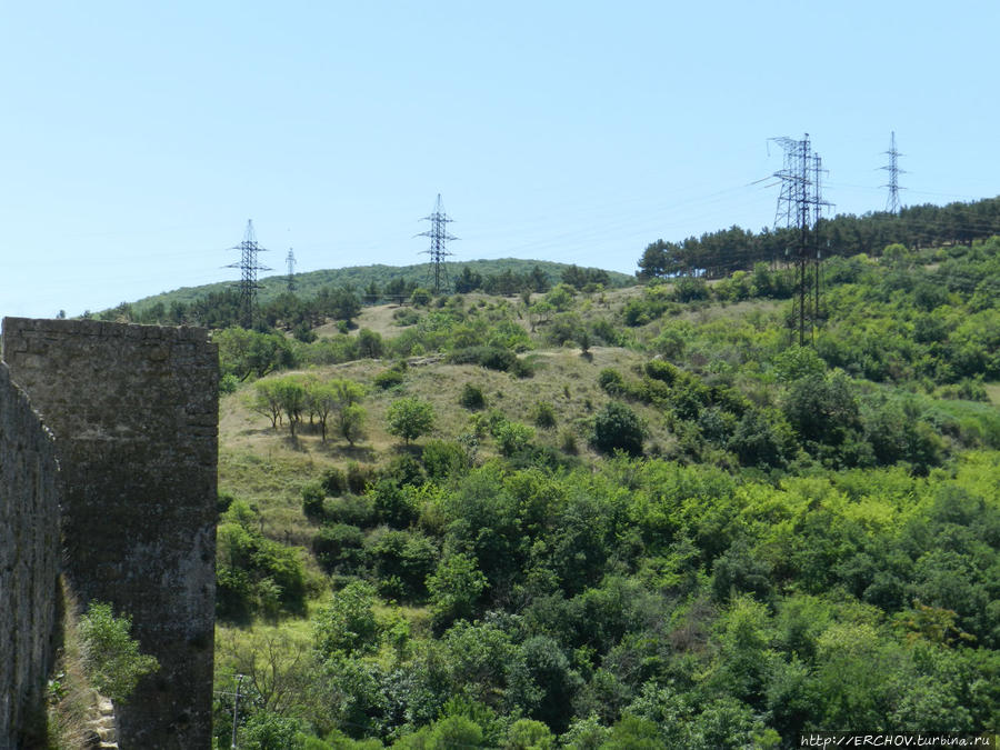 Дагестан. Ч — 8. Нарын-Кала Дербент, Россия