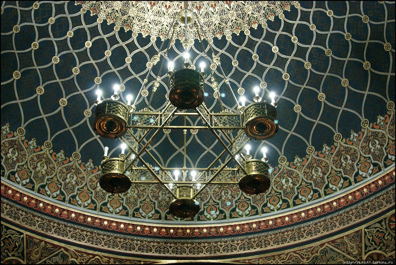 Испанская синагога Прага, Чехия