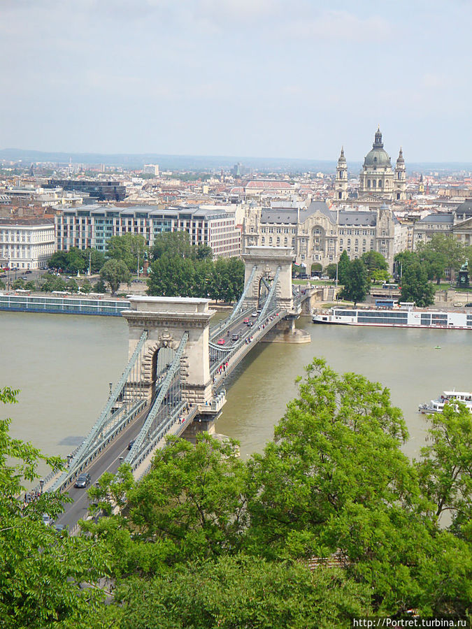 Будапешт: Как «обмануть» время Будапешт, Венгрия