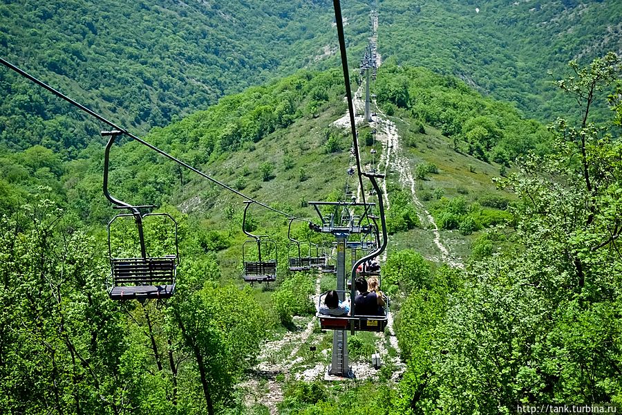 Геленджик. Канатная дорога Геленджик, Россия