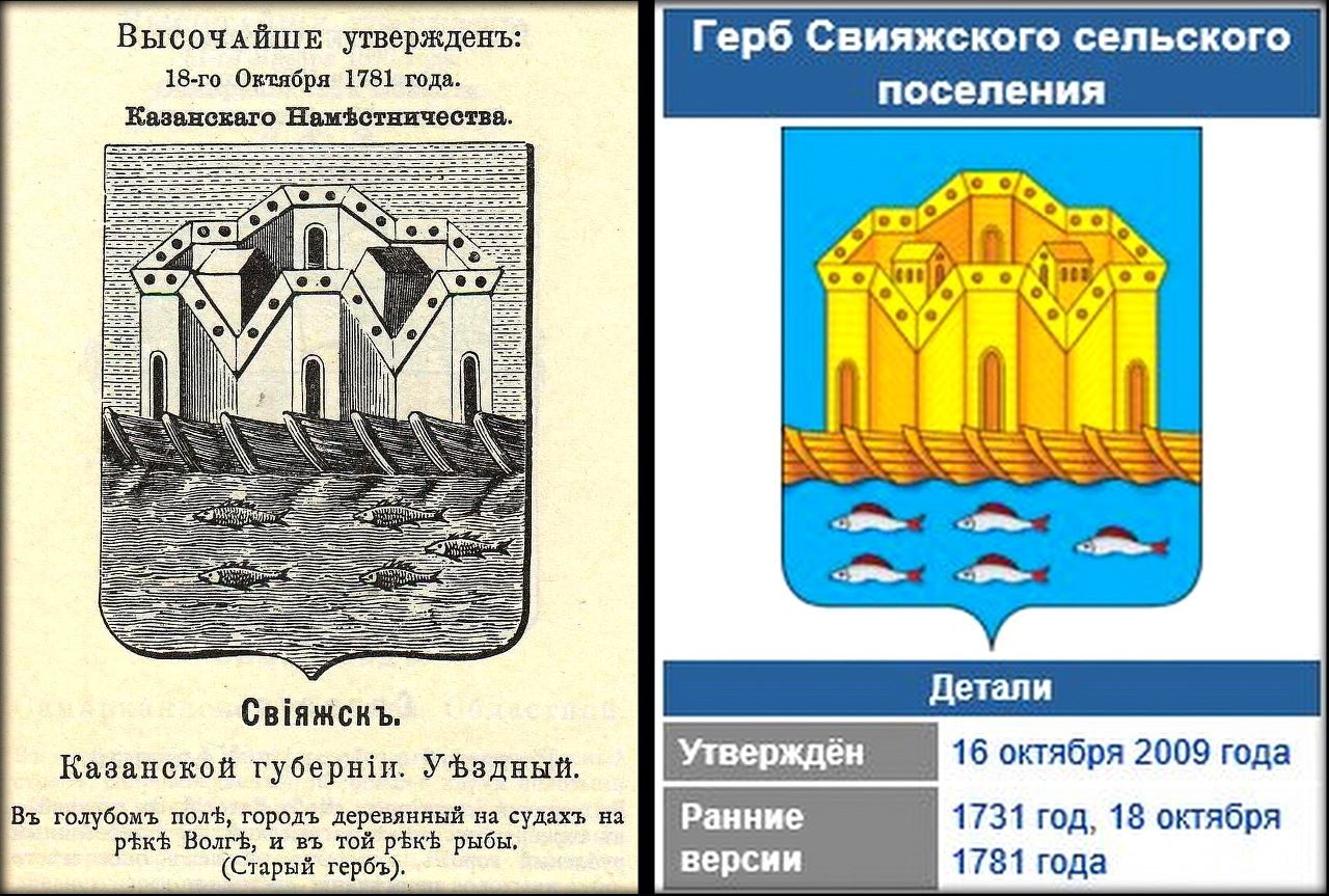 Воскрешённый град Свияжск Свияжск, Россия