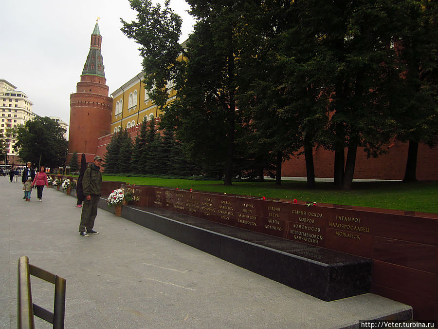 Список городов воинской славы.