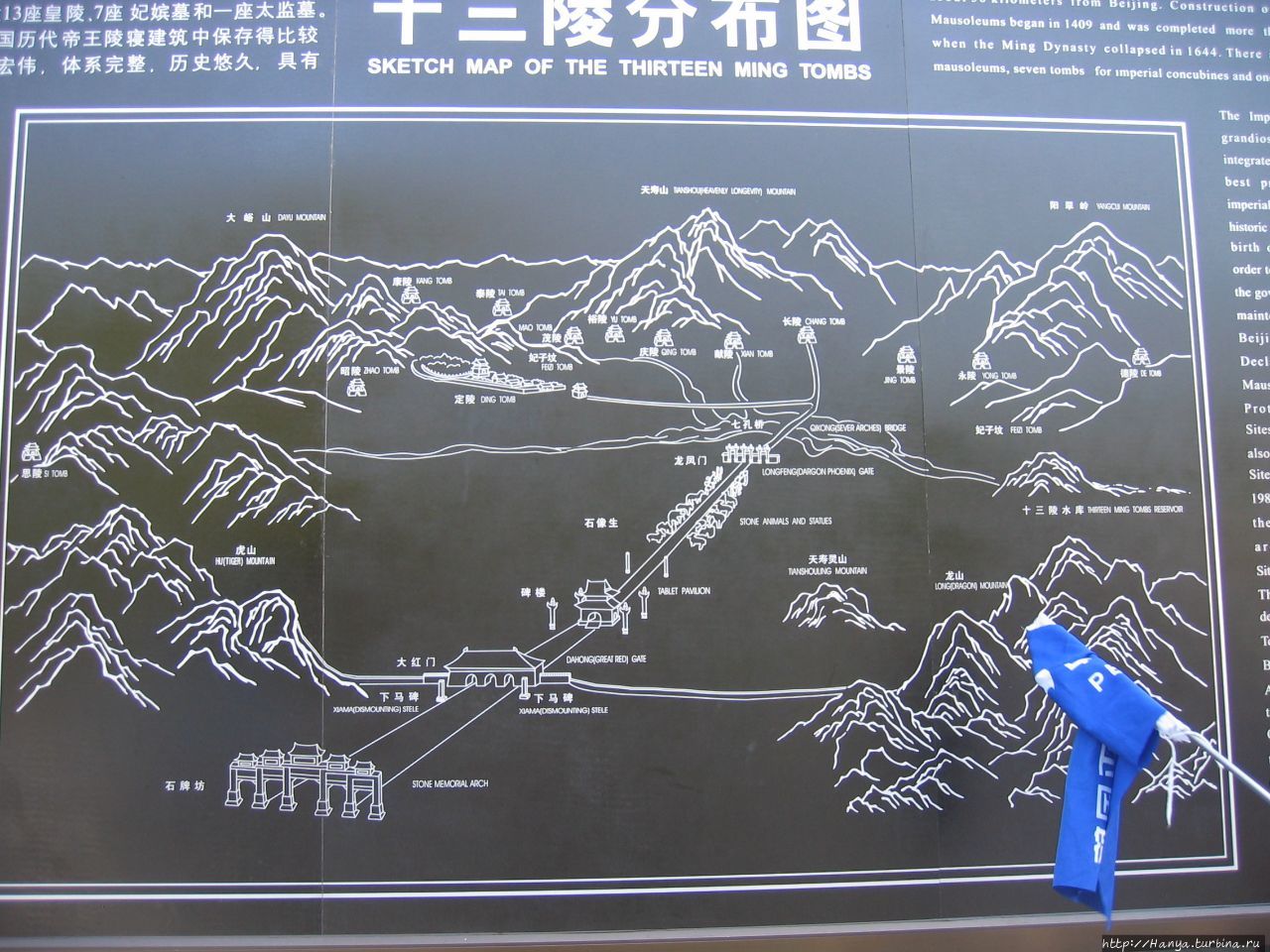 Ши Сан Лин – 13 минских могил. Схема Пекин, Китай