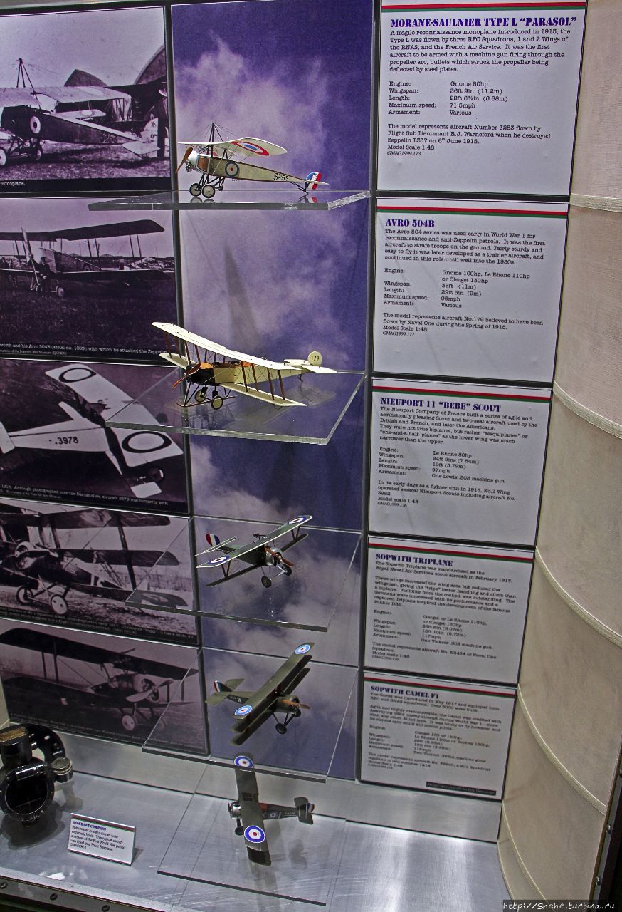 Музей 201 Эскадрилии Королевских ВВС Сент-Питер-Порт, Гернси