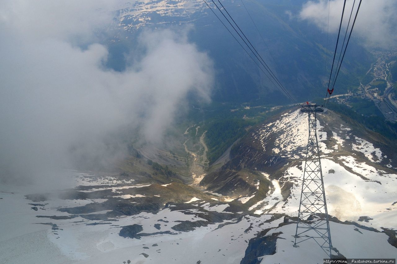 Канатная дорога SkyWay Monte Bianco Курмайор, Италия