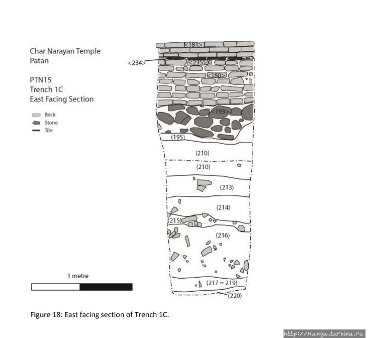 Из интернета Из интернета