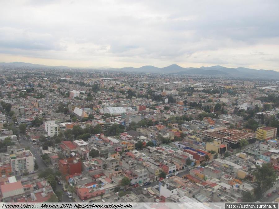 Мехико: все обо всем Мехико, Мексика