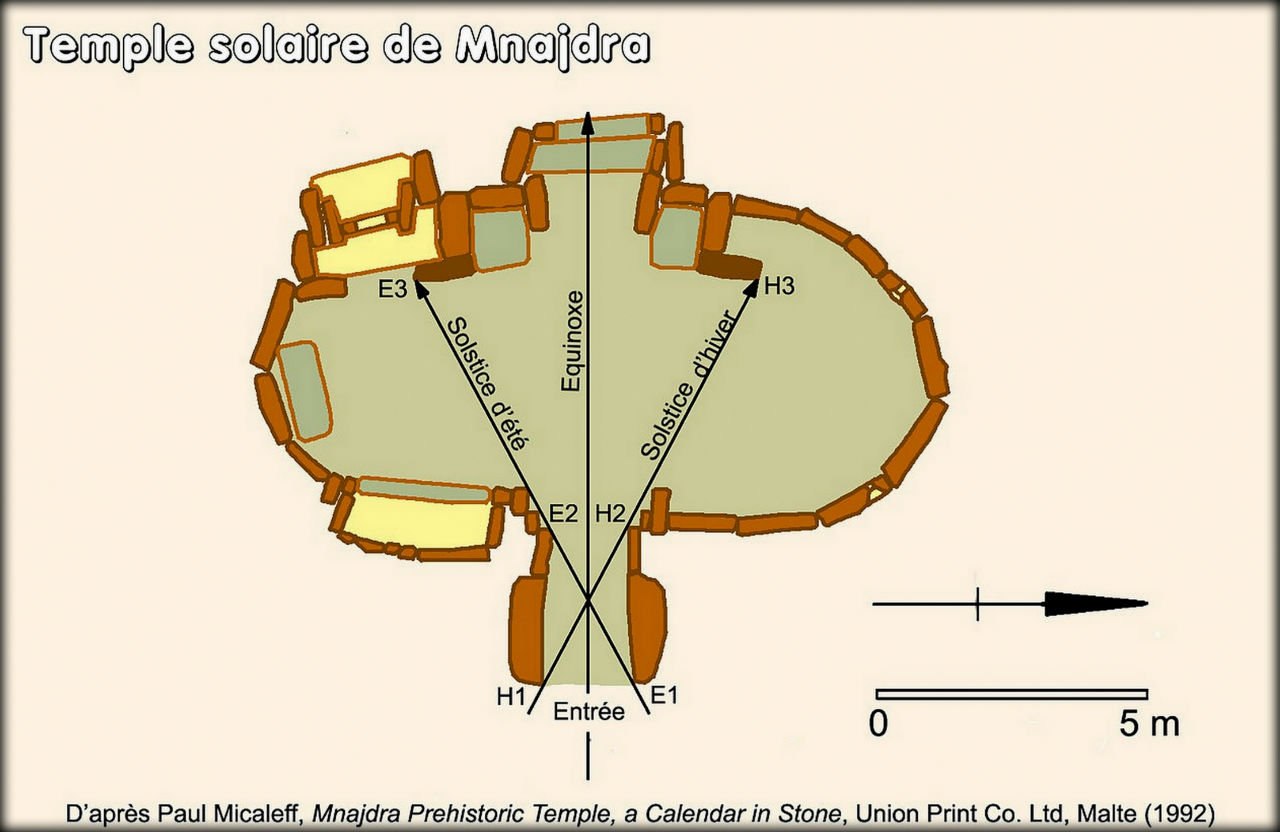 Мегалитический храмовый комплекс Мнайдра Ренди, Мальта