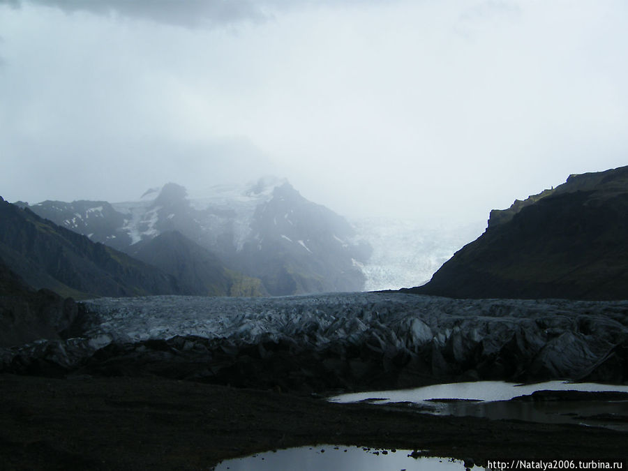 Ледник Исландия
