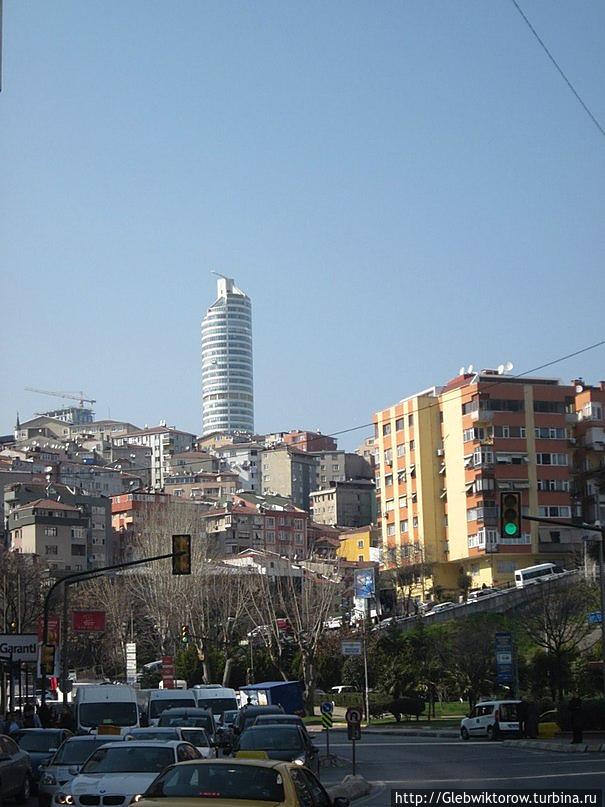 Стамбул: прогулка по Hakki Yeten caddesi Стамбул, Турция