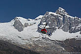 Спасательный вертолёт. В те дни, в одном из базовых лагерей в лавине погибли альпинисты