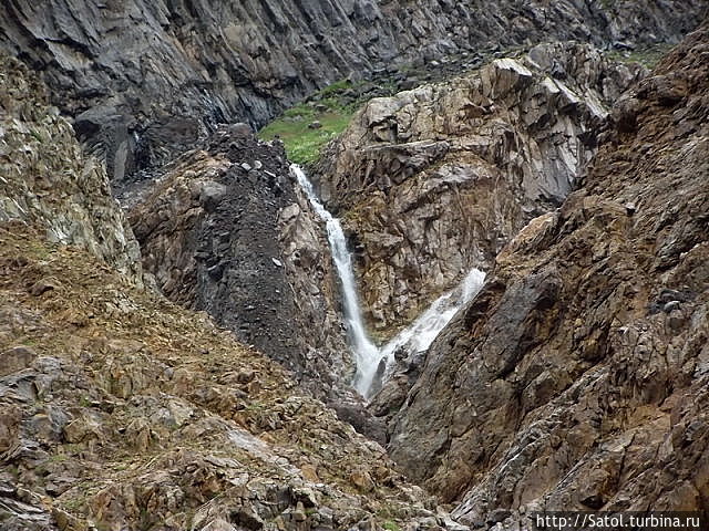 водопады в Ущелье реки Азау Приэльбрусье Национальный Парк, Россия