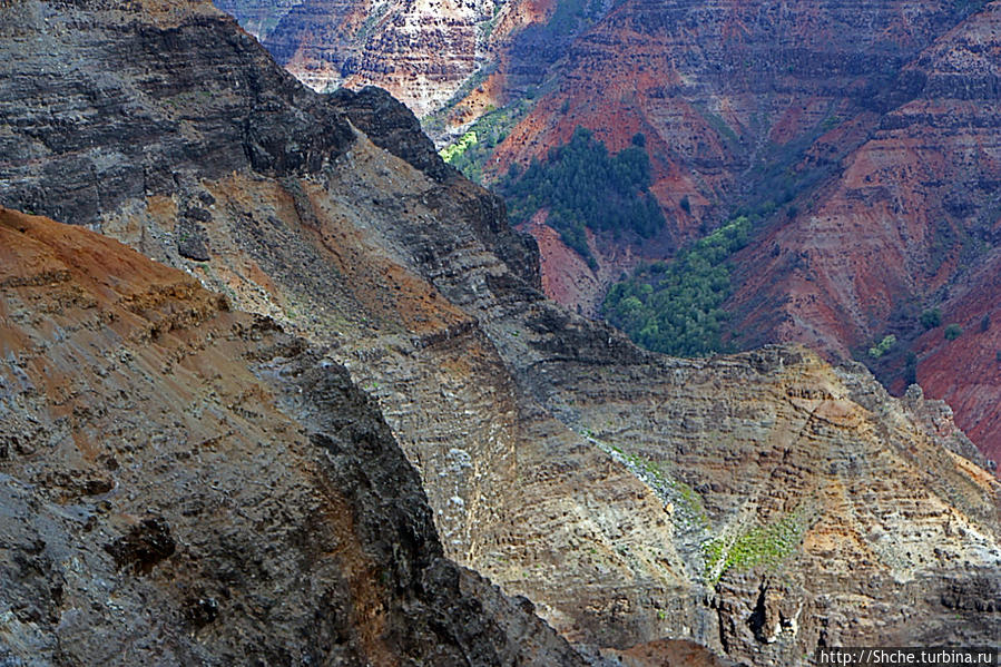 Ваймеа (Waimea Сanyon) — Великий Тихоокеанский каньон Каньон Ваймеа Парк Штата, CША