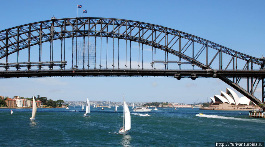 Harbor Bridge Сидней, Австралия