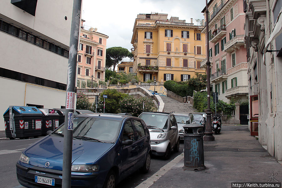 Улицы Рима Рим, Италия