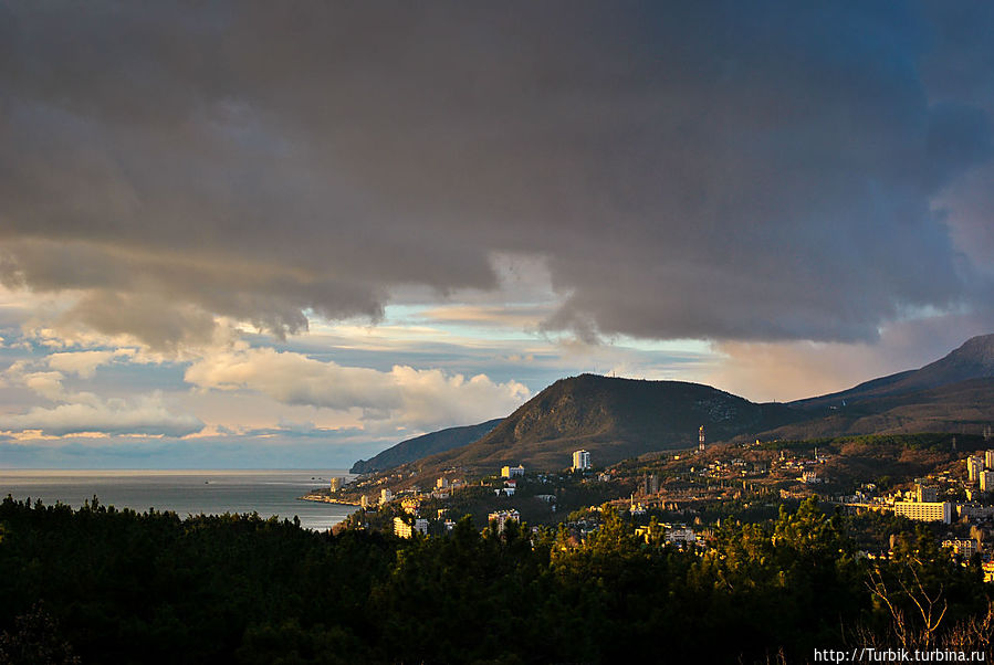 Панорамы Крыма Алушта