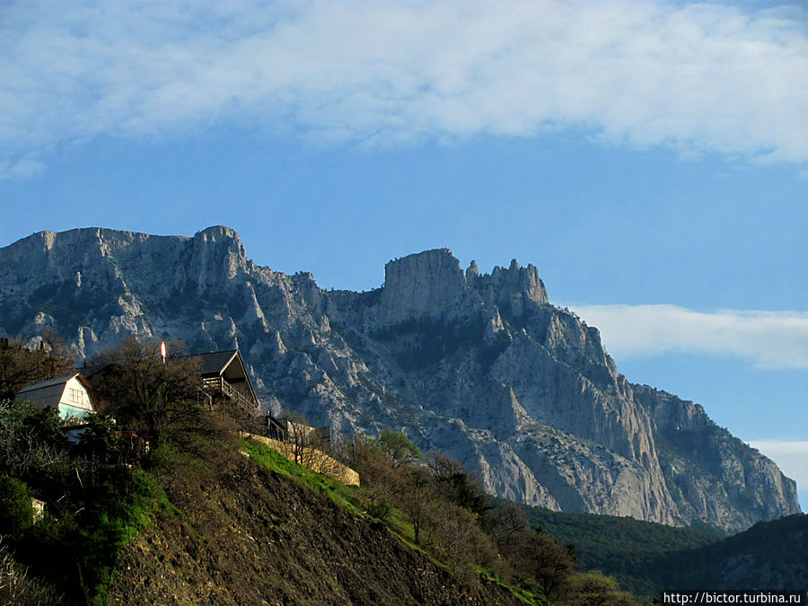 На старте Алупка, Россия