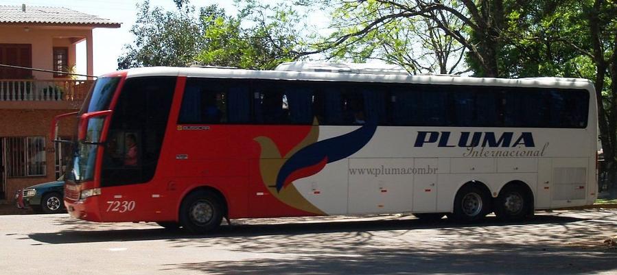 Всё о транспорте в Бразилии на русском, авторский ресурс Бразилия