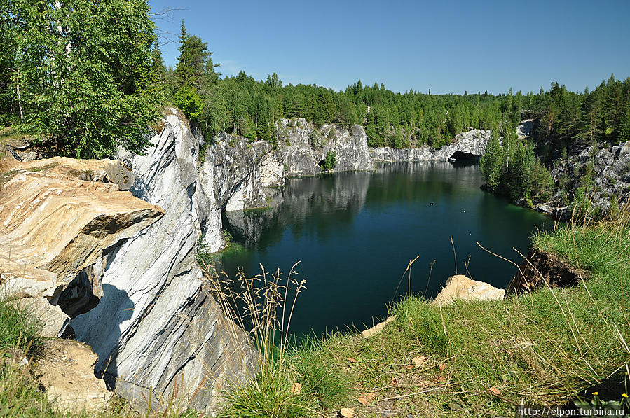 Карелия Западная Норвегия, Норвегия