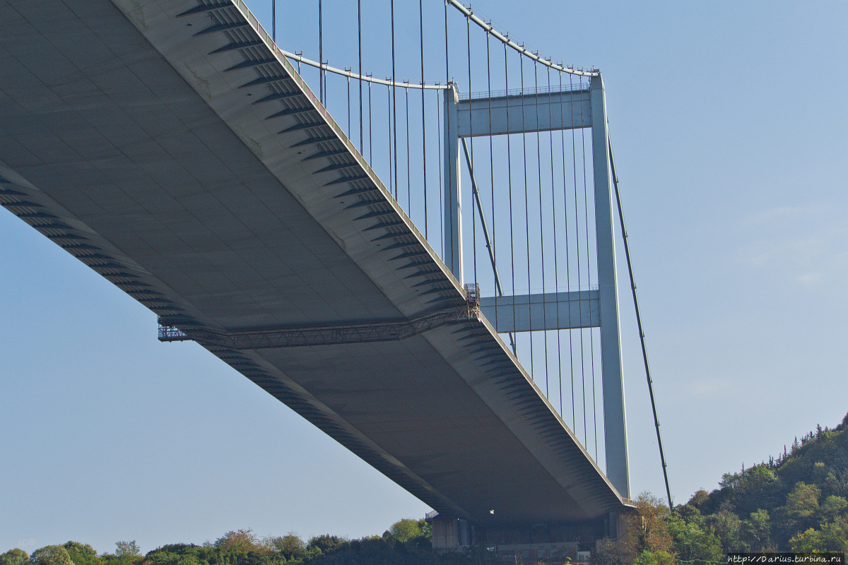 Стамбул 2021 — Прогулка по Босфору — Мосты Стамбул, Турция