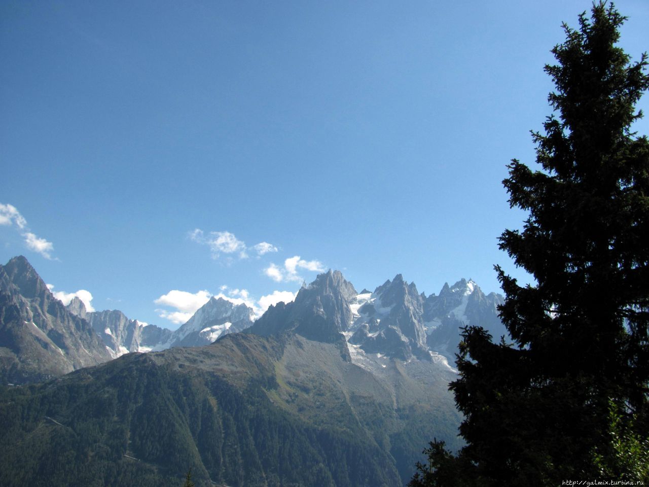 Chamonix Planpraz