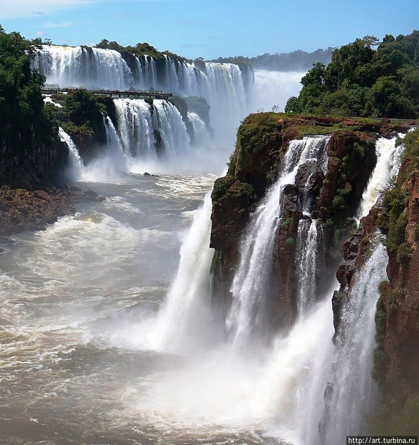 Игуасу — это уникальное место с множеством красивейших водопадов