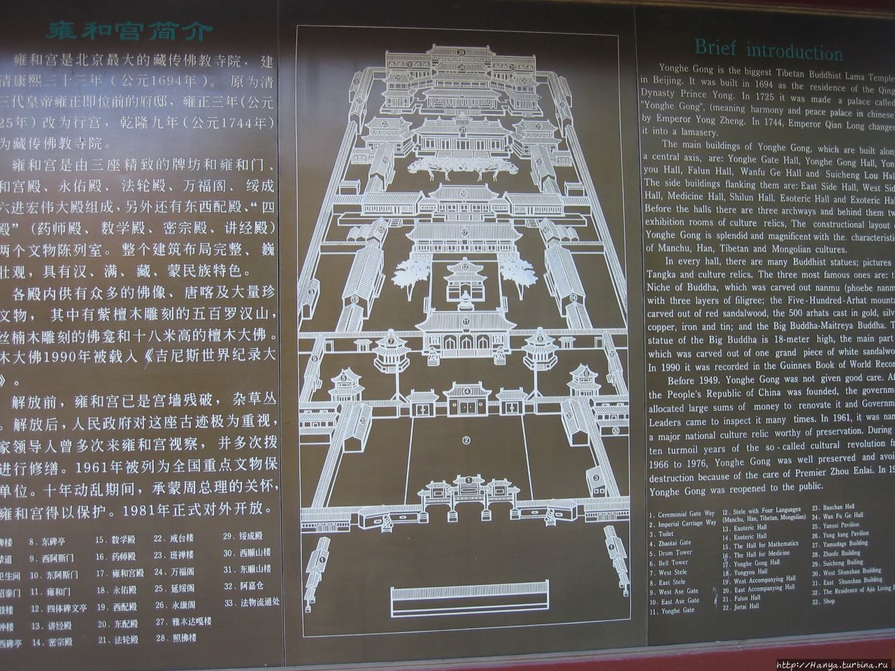 Ламаистский  храм Вечной гармонии —  Юнхэгун. Схема Пекин, Китай