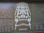 Ламаистский  храм Вечной гармонии —  Юнхэгун. Схема