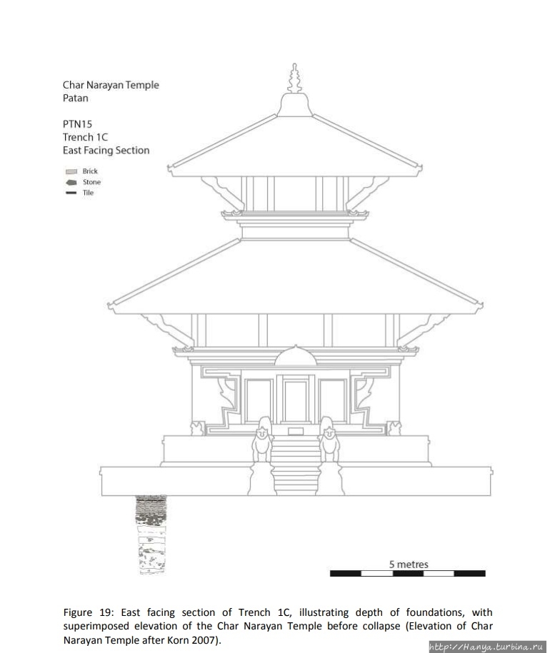 Из интернета Из интернета