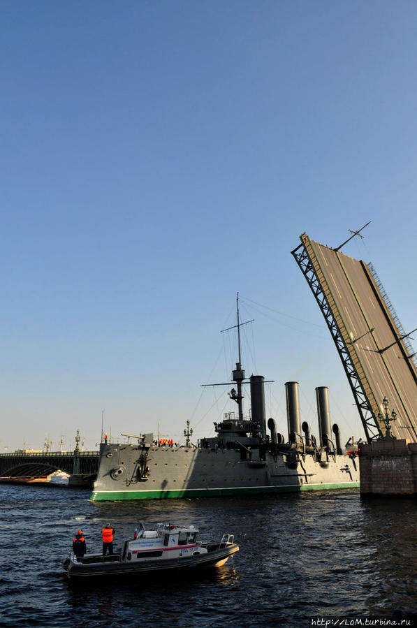 а вот и Аврора под пролетами Троицкого моста Санкт-Петербург, Россия