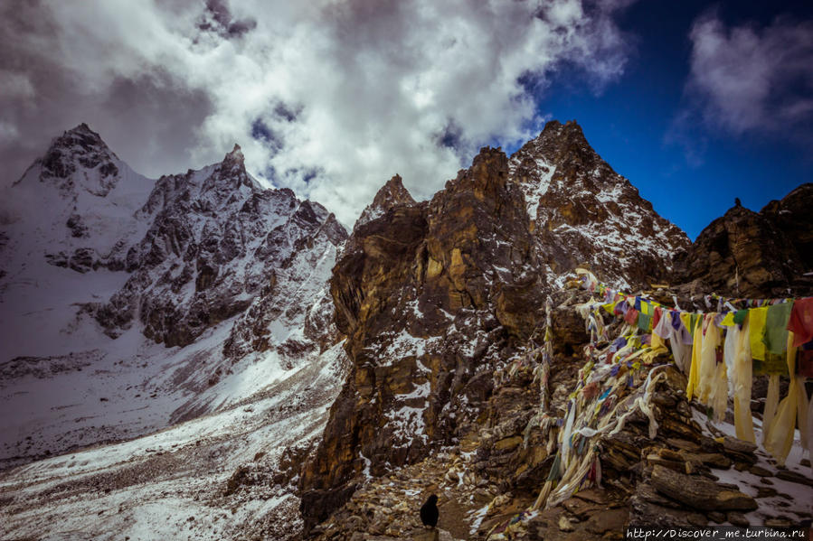 Трек к Эвересту: Ренджо Ла — Гокио Гокьо, Непал