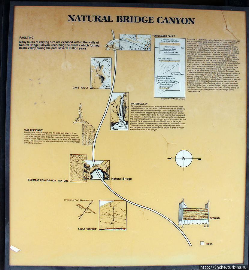 Долина Смерти. Natural Bridge Canyon — русло древней реки Национальный парк Долина Смерти, CША