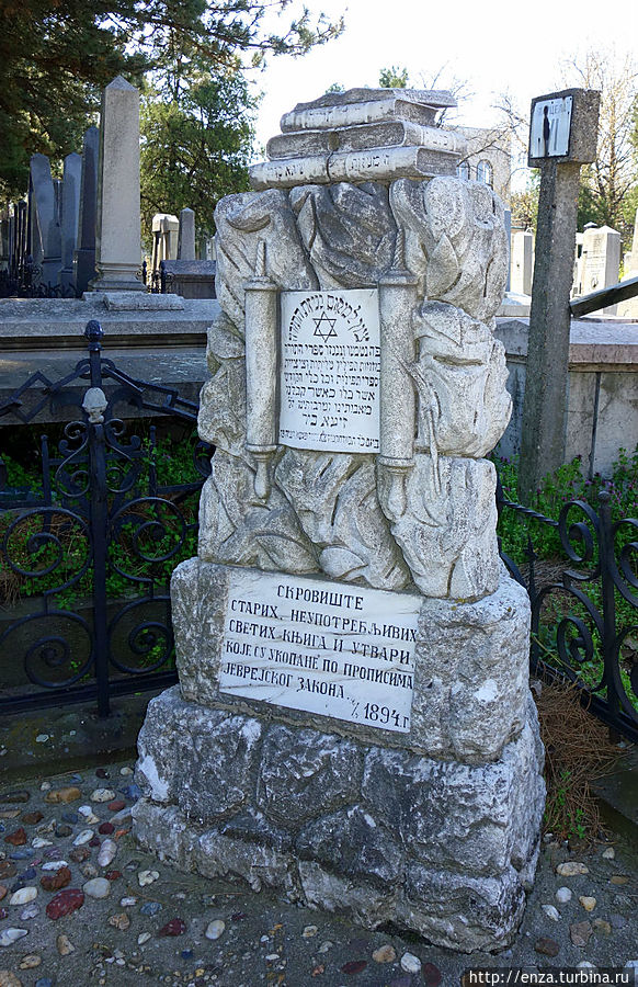 Еврейское кладбище Белград, Сербия