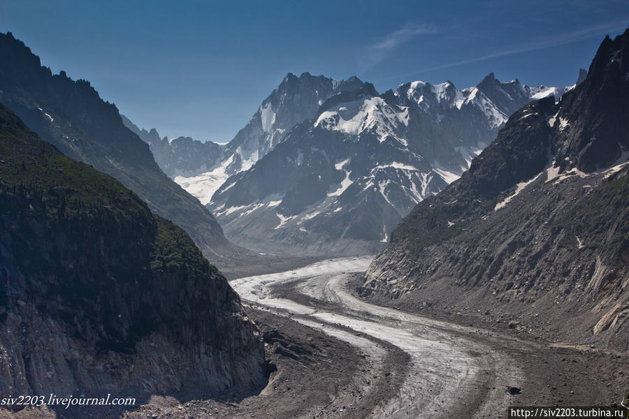 Море льда — ледник Mer de Glace Шамони, Франция