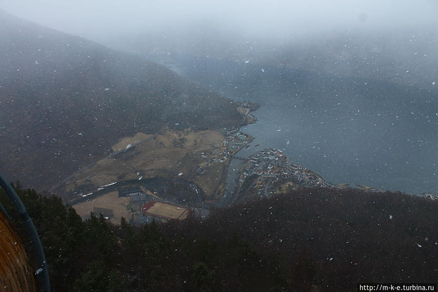 Смотровая площадка. Трамплин не для лыжников Аурланд, Норвегия