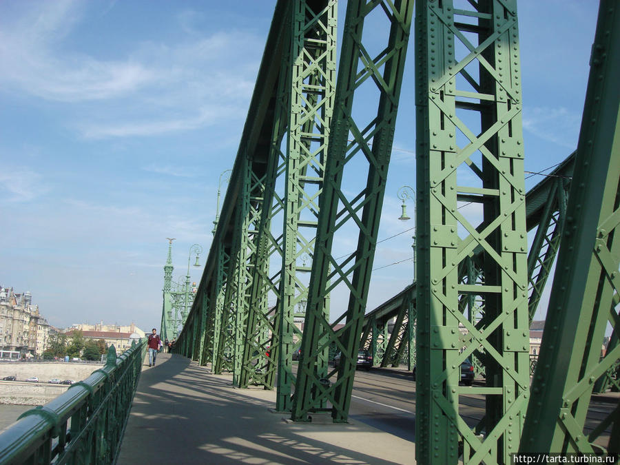 Мост Свободы Будапешт, Венгрия