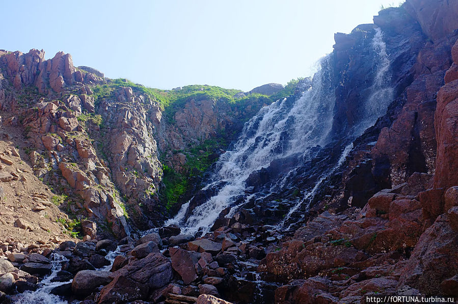 Батарейский водопад Териберка, Россия