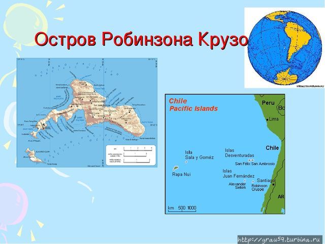 Карта острова робинзона крузо рисунок