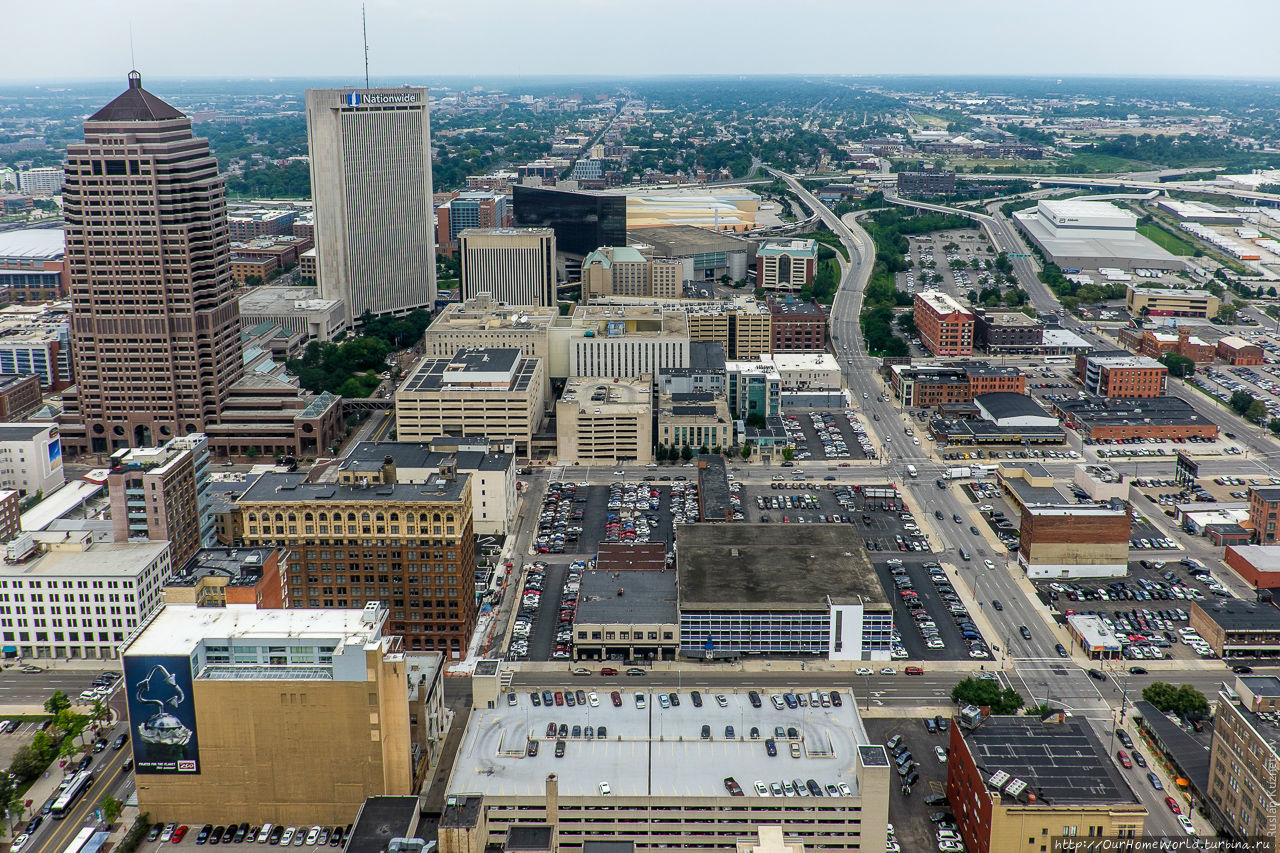 Backpage Columbus Indiana