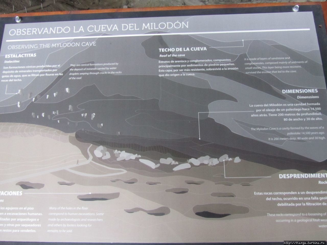 Пещера Милодон Пещера Милодон Природный Монумент, Чили