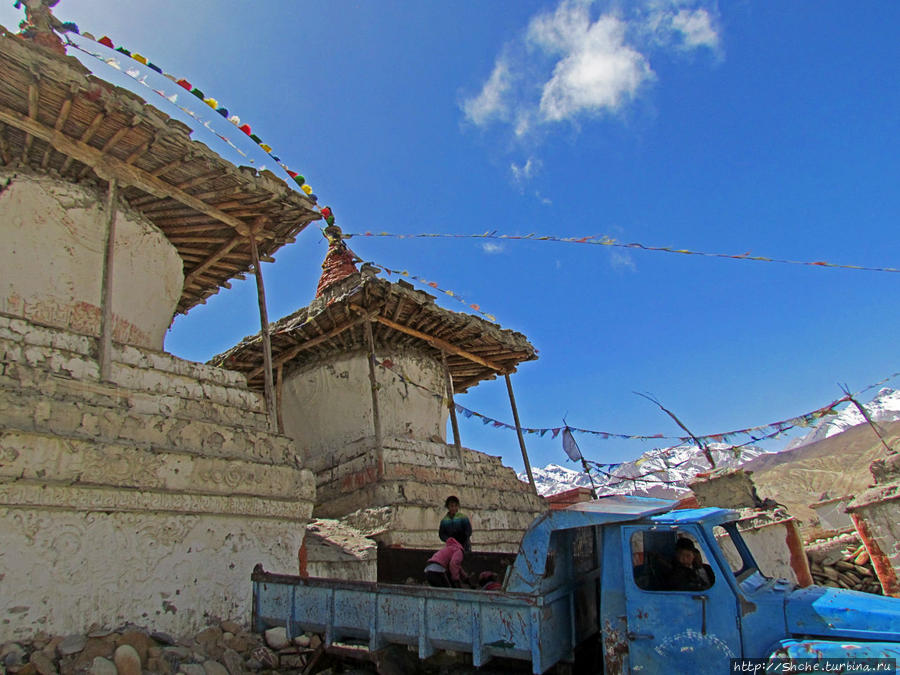 Мустанг, обратная перемотка. Возвращение с конного похода Запретное Королевство Мустанг, Непал