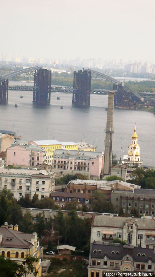 Киев открывает горизонты Киев, Украина