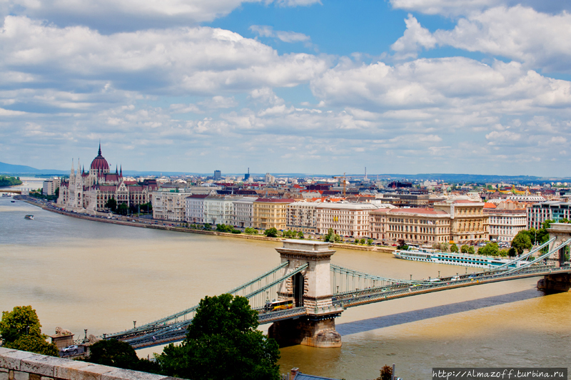 Галопом по Европам. Часть четвертая. Будапешт и Бечке. Будапешт, Венгрия