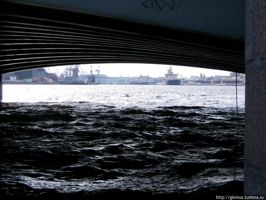 Городские зарисовки Санкт-Петербург, Россия