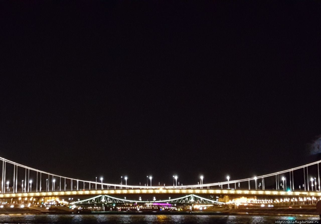 Мосты Будапешт, Венгрия