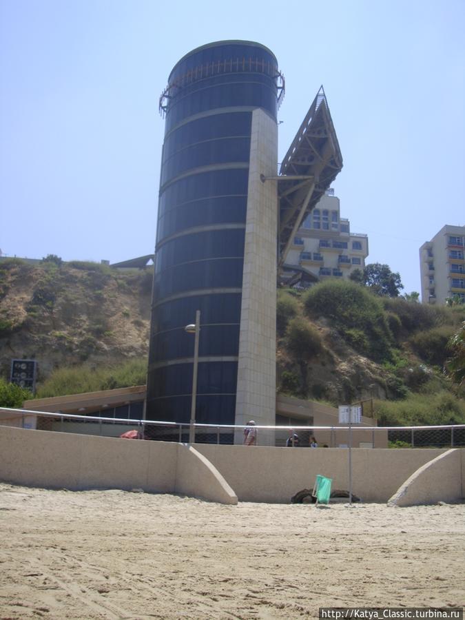 Пляжи Нетании Нетания, Израиль