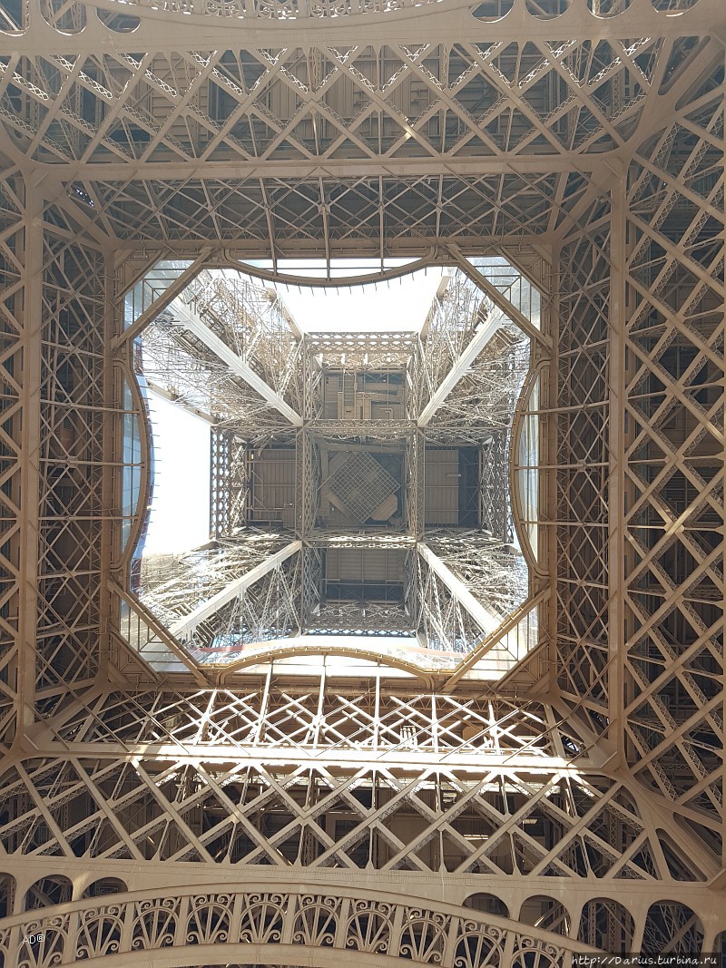 Париж — Эйфелева башня Париж, Франция
