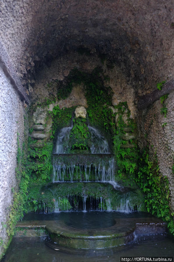 фонтан Бахуса Тиволи, Италия