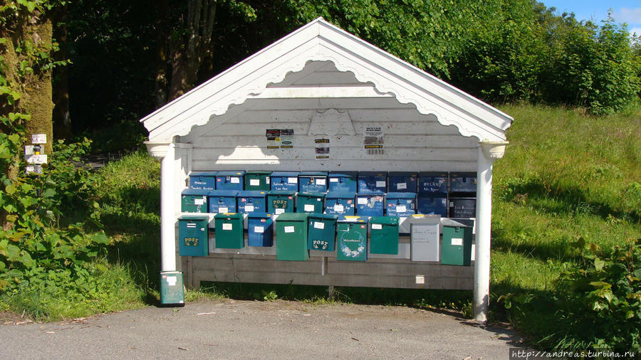 Почта Норвегия